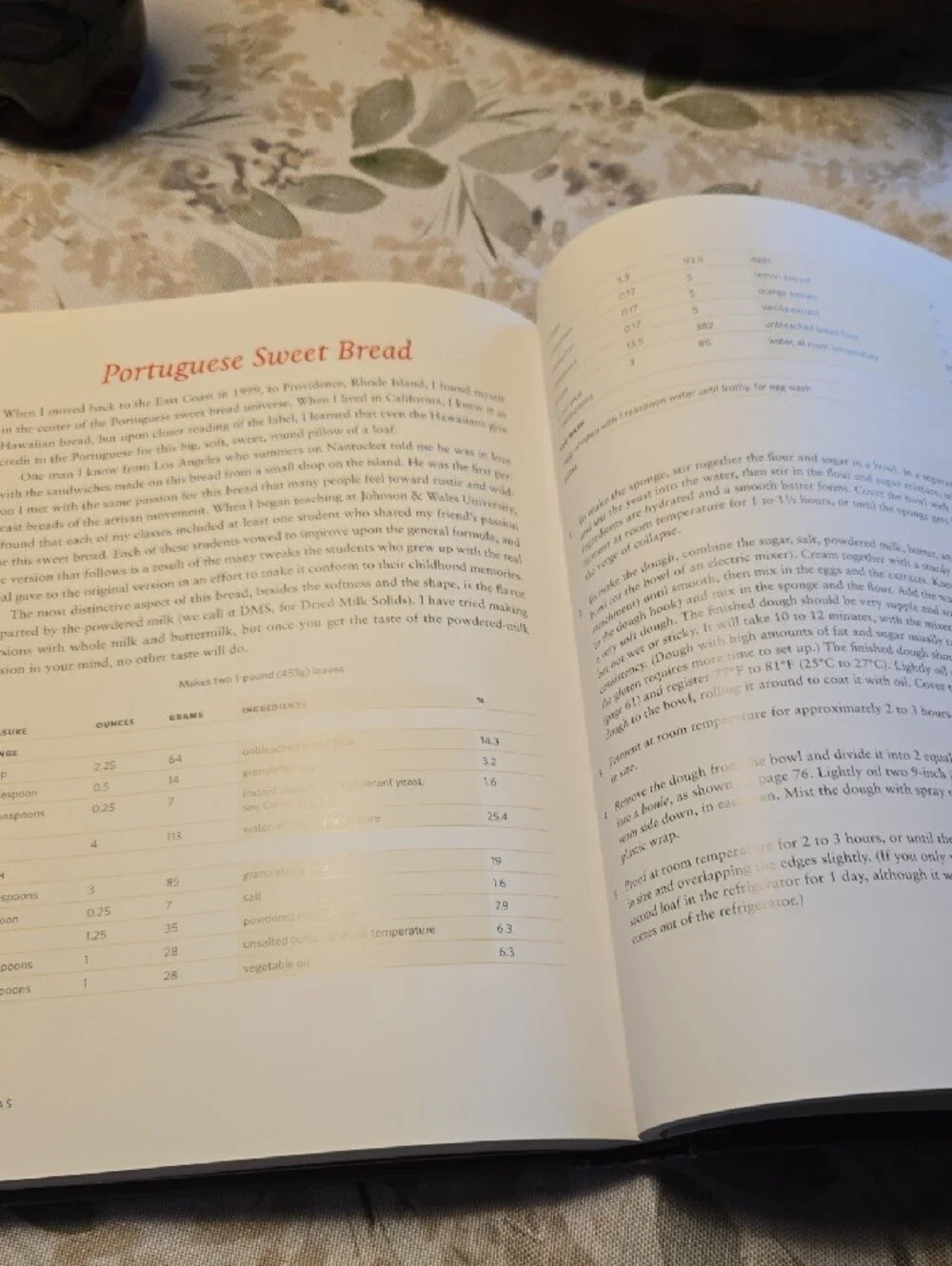 The Bread Baker's Apprentice by Peter Reinhart